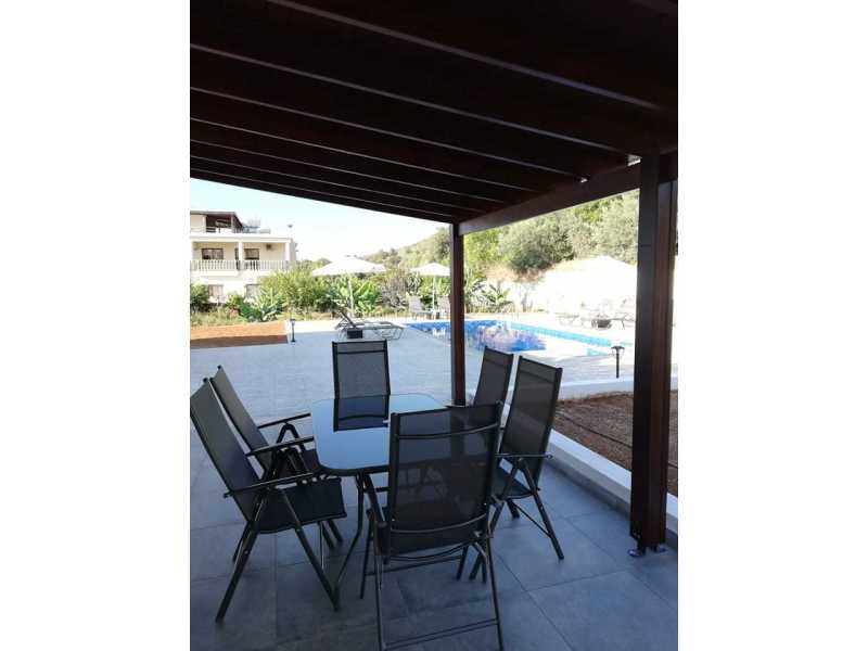 Brand new bungalow for long term rent